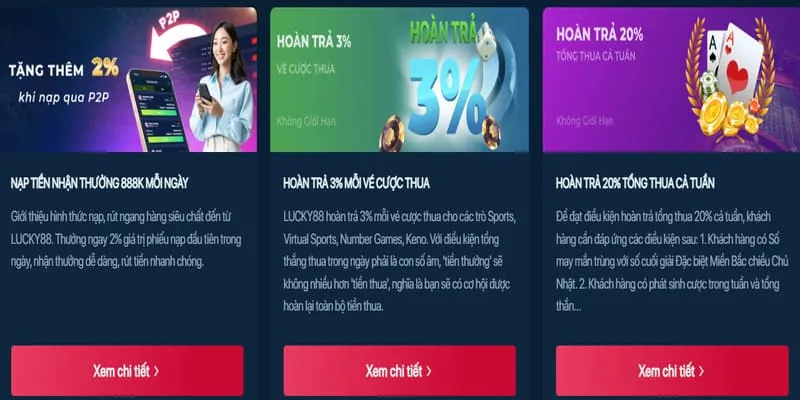 Các chương trình khuyến mãi hấp dẫn từ tabet hiện đang mở